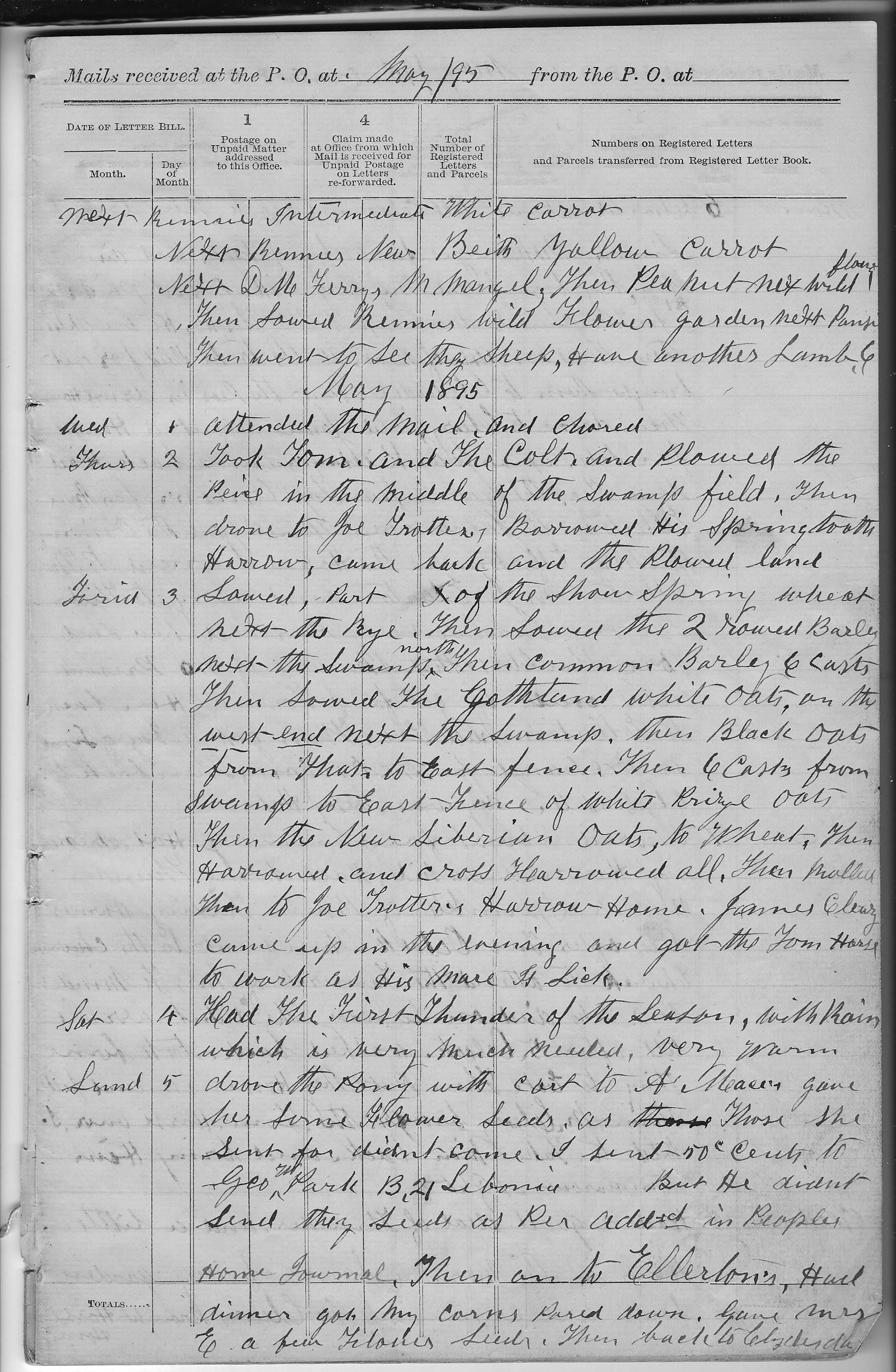 1577-Service File.jpg