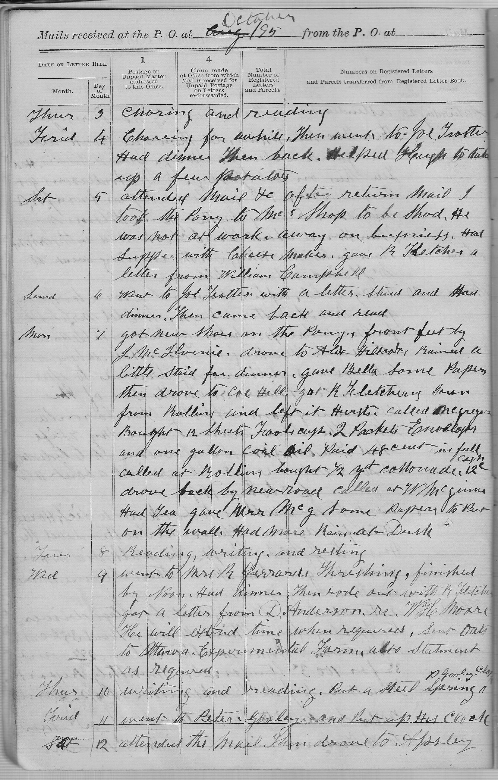 1590-Service File.jpg