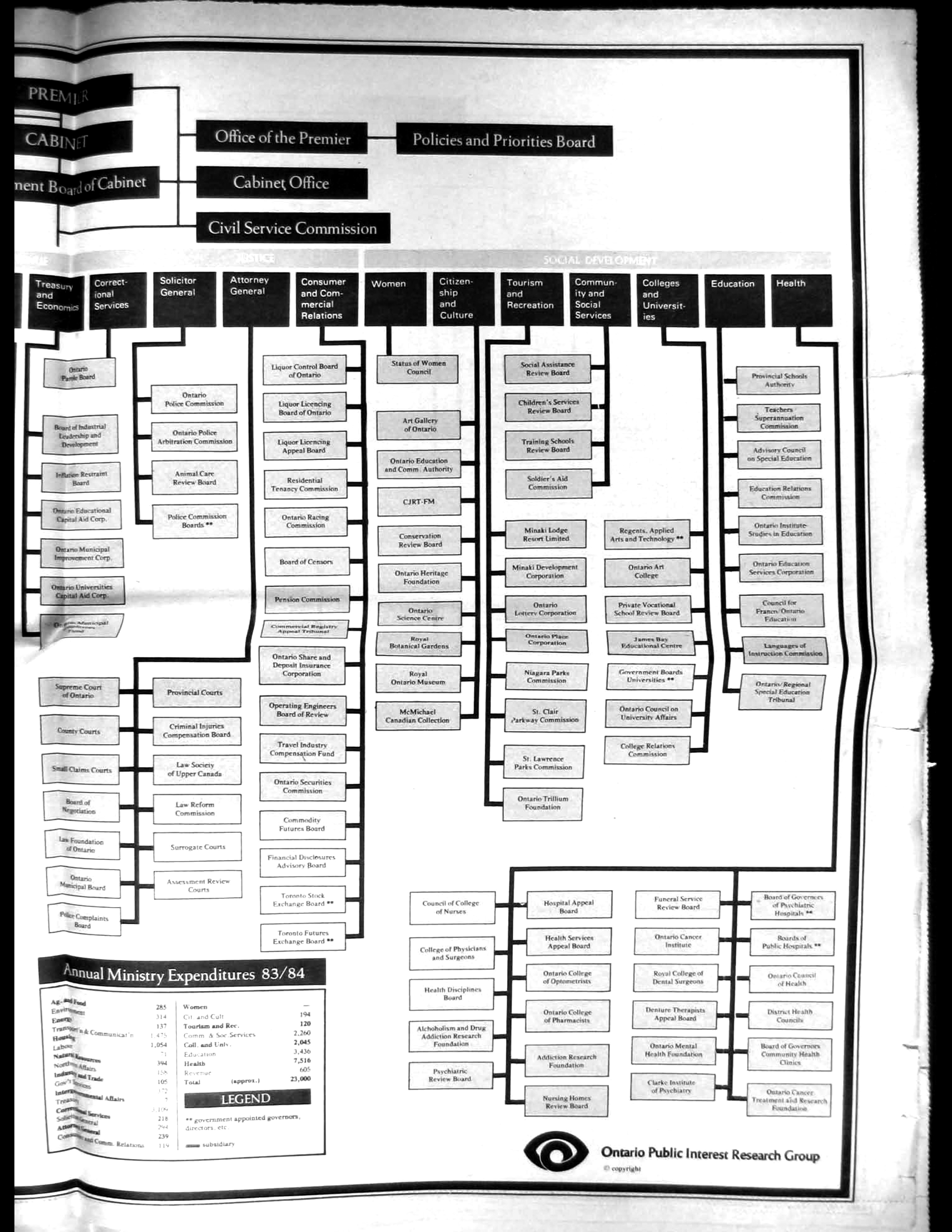 21277-Service File.jpg