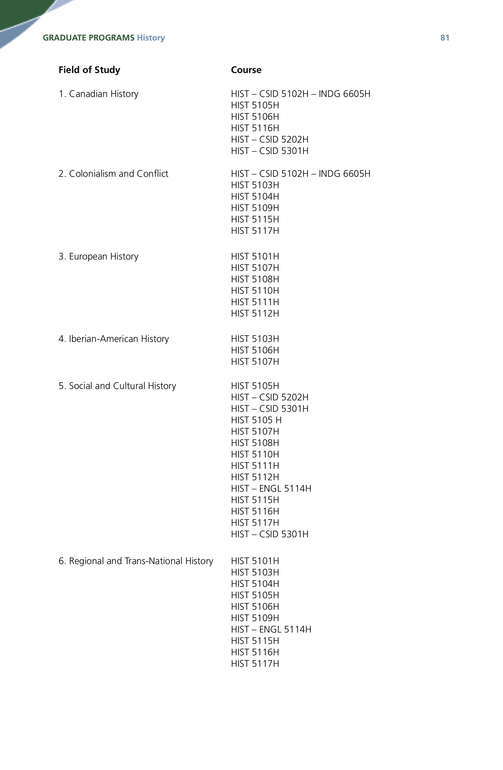 2218-Service File.jpg