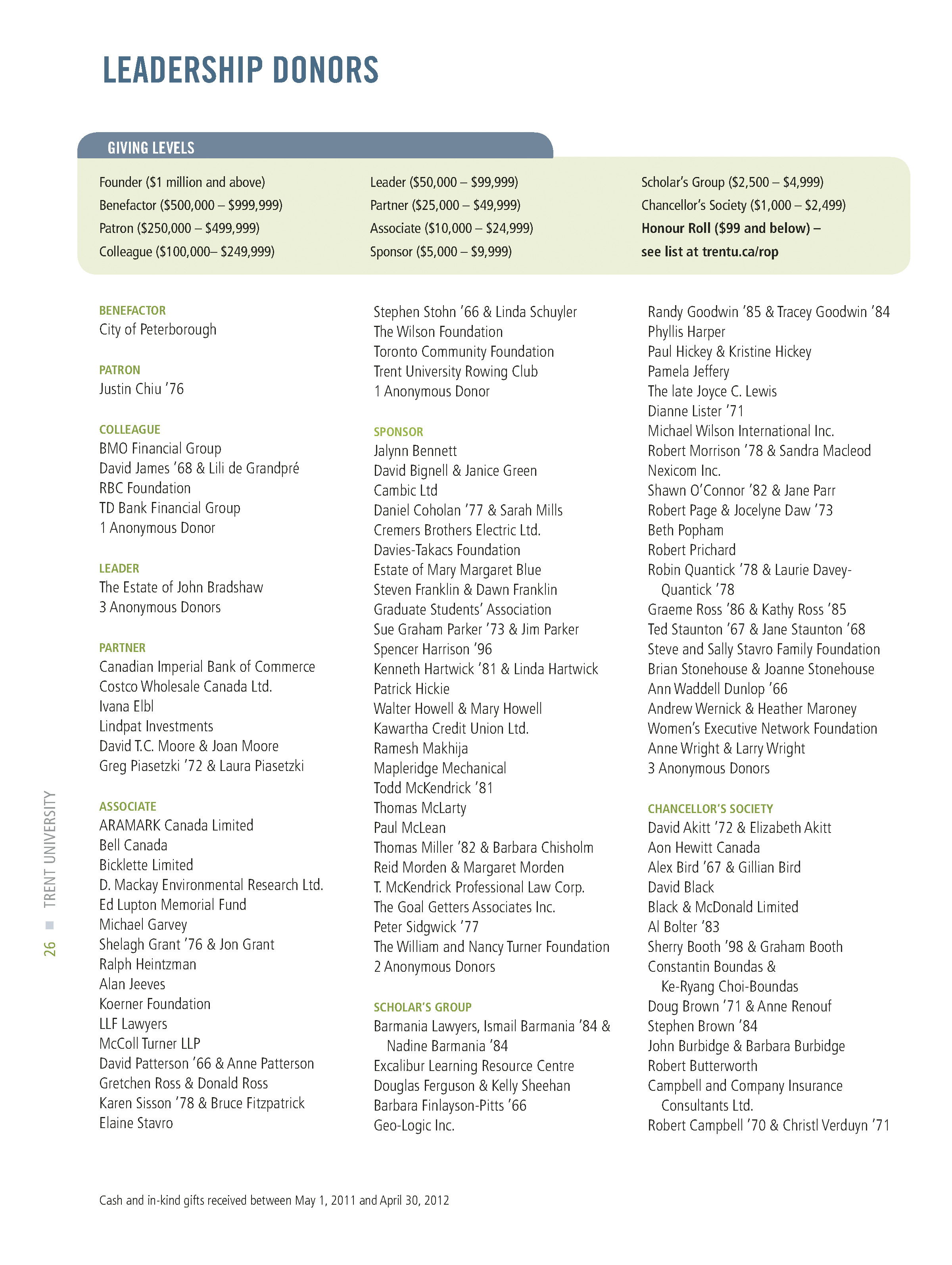 3925-Service File.jpg