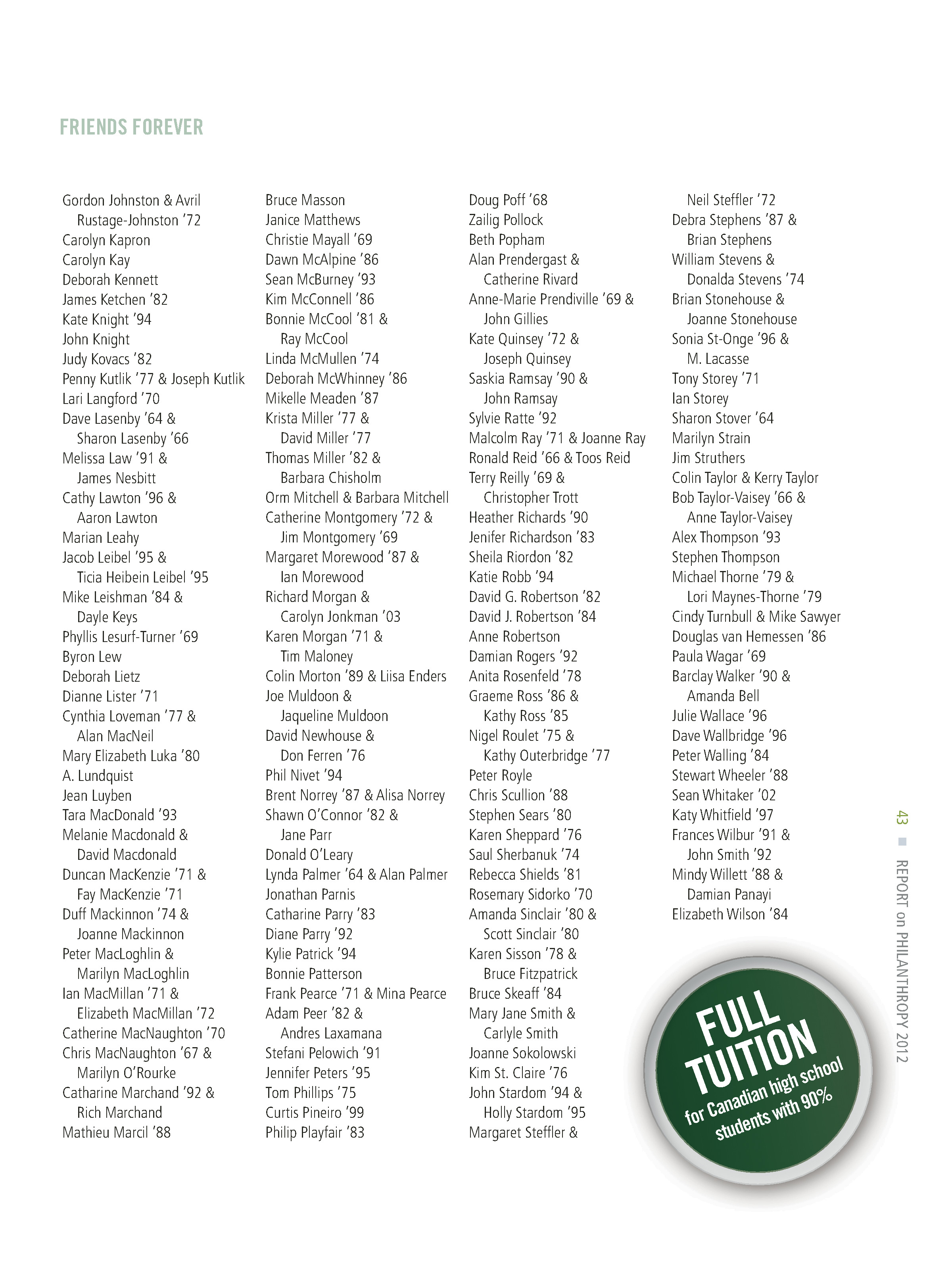 6808-Service File.jpg