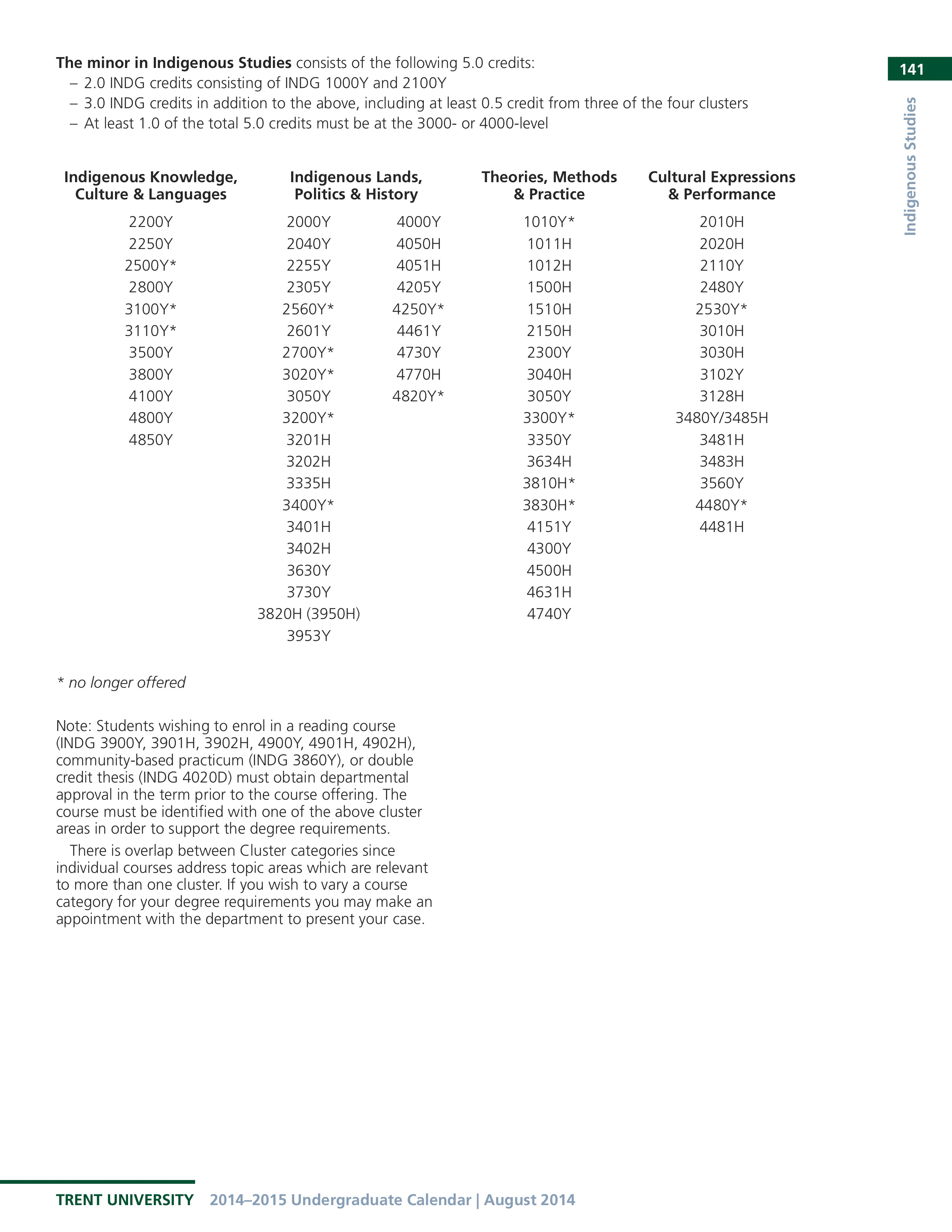 12877-Service File.jpg