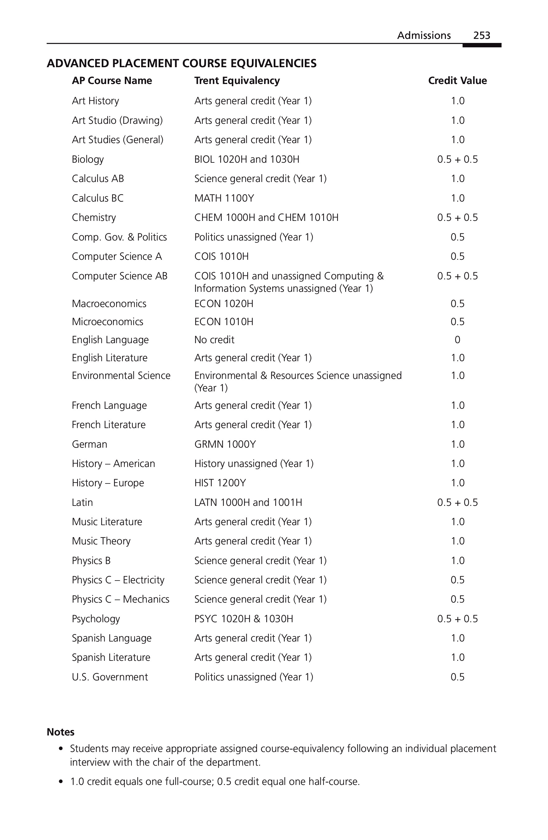 2898-Service File.jpg
