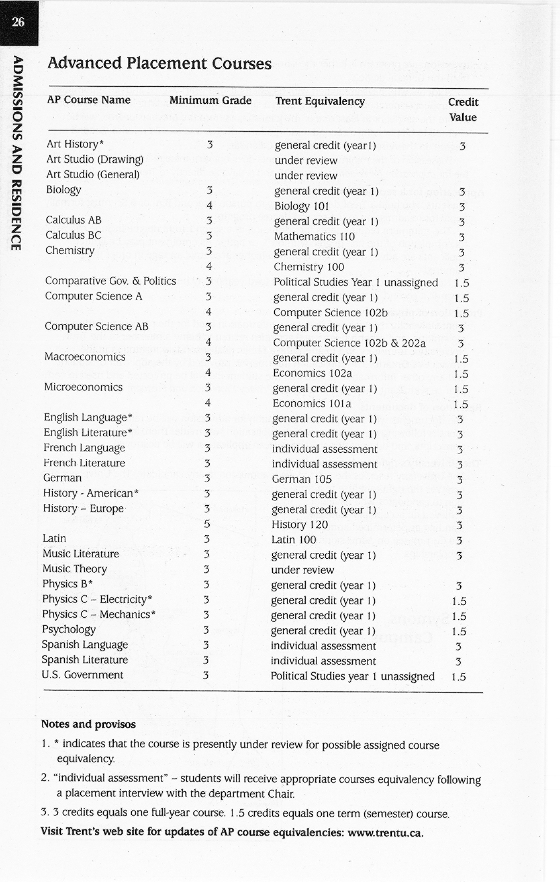 3745-Service File.jpg