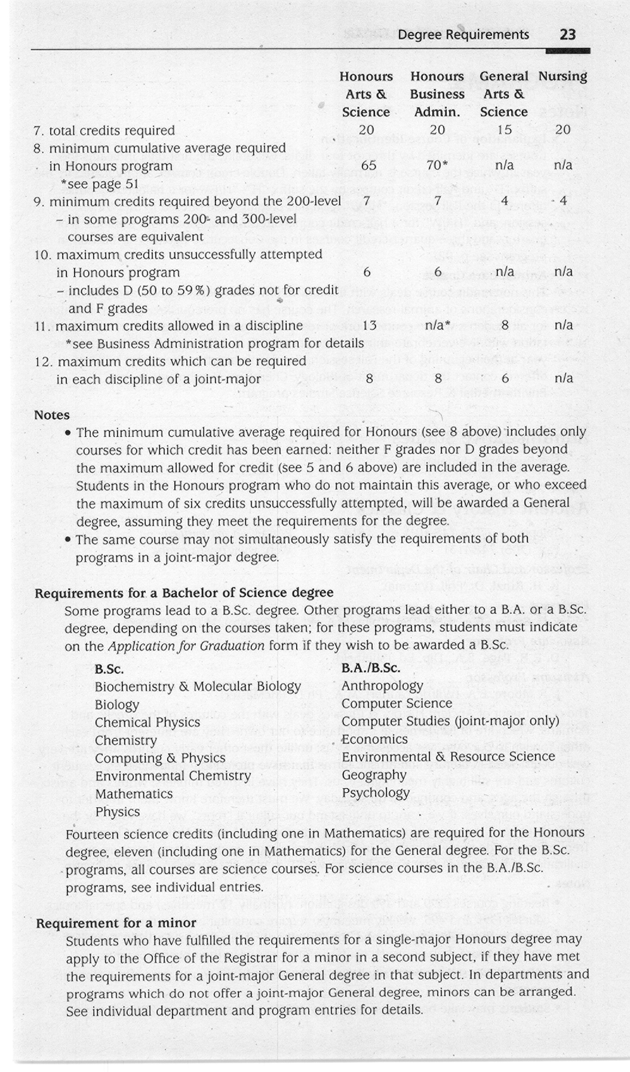 9230-Service File.jpg