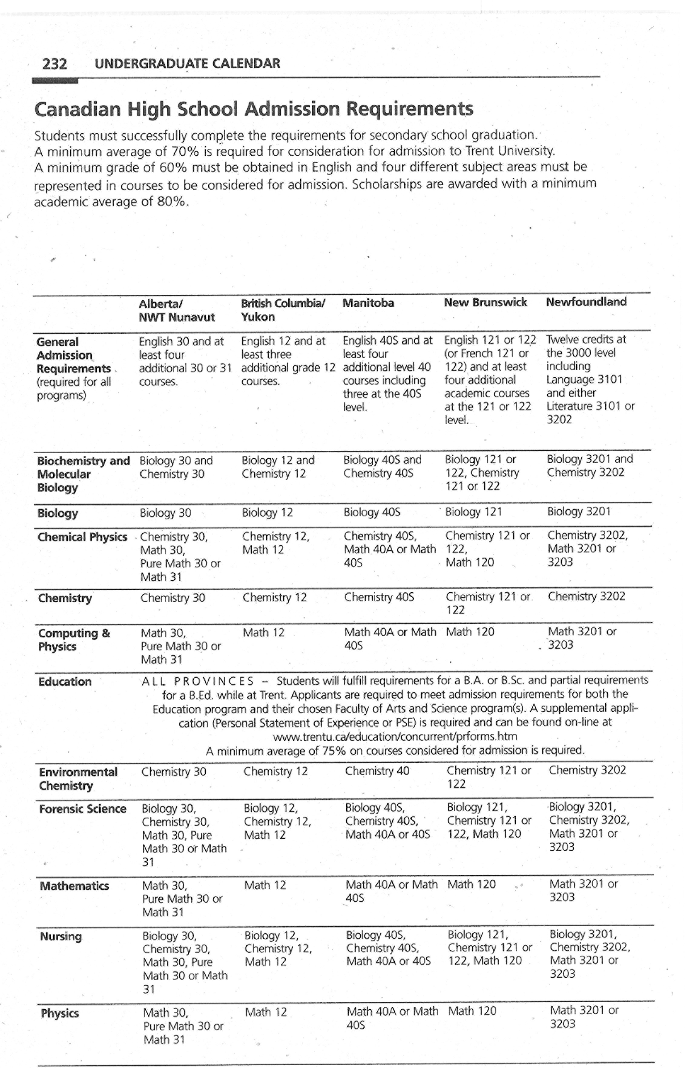 9771-Service File.jpg