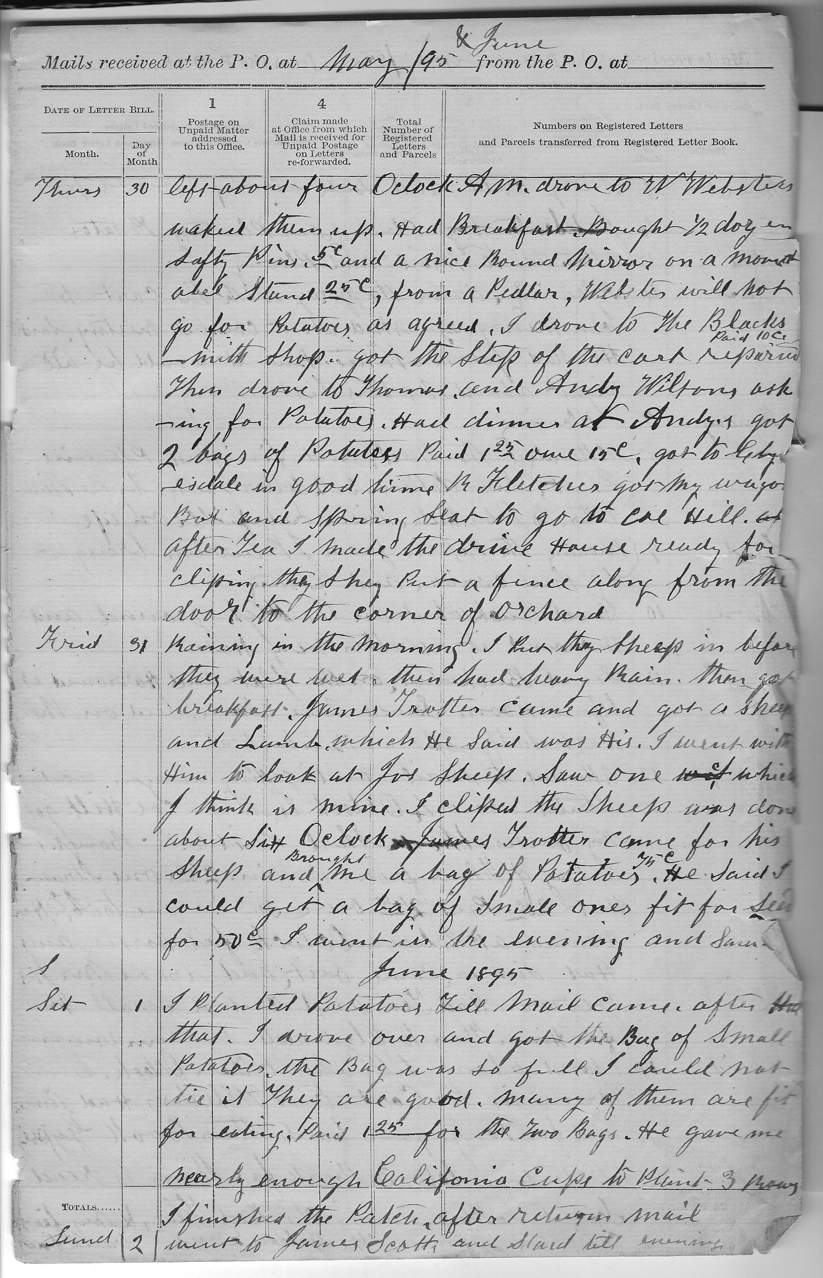 10225-Service File.jpg