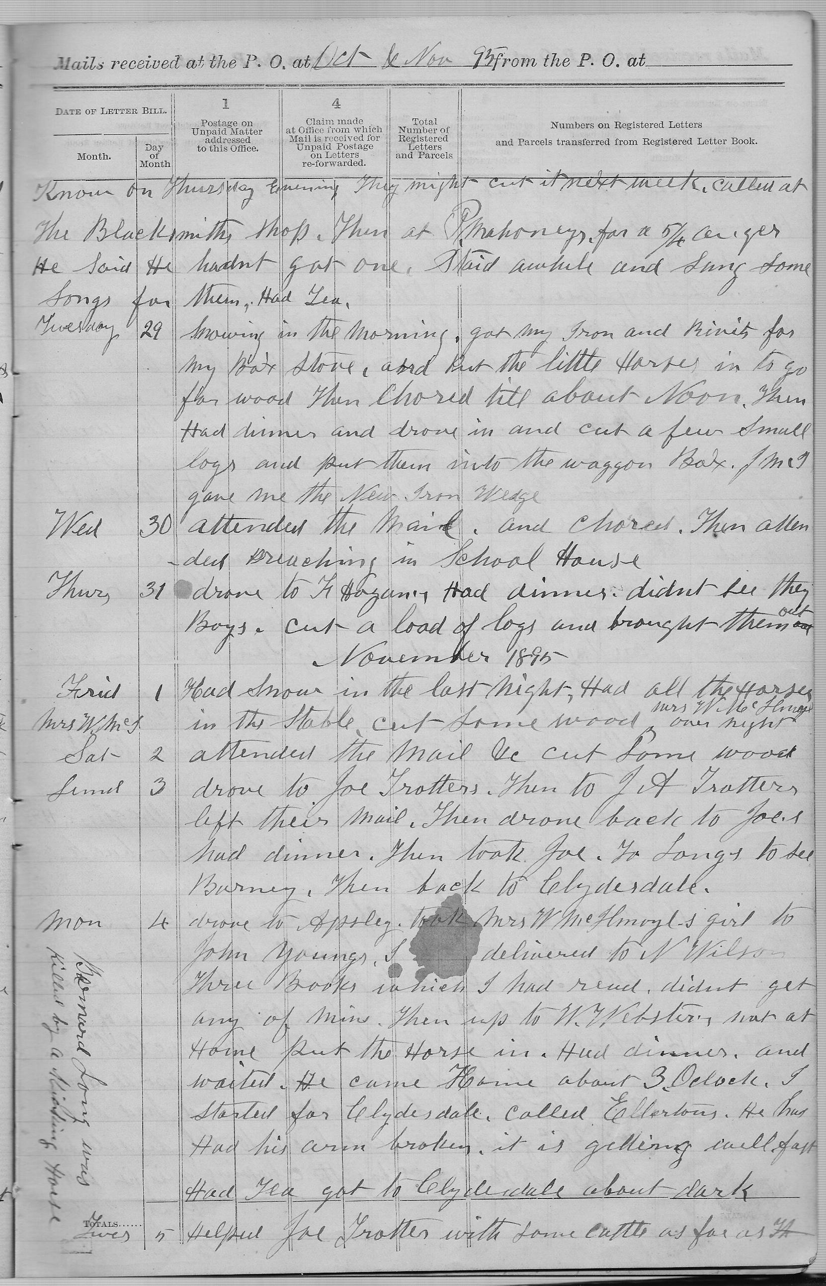 10443-Service File.jpg