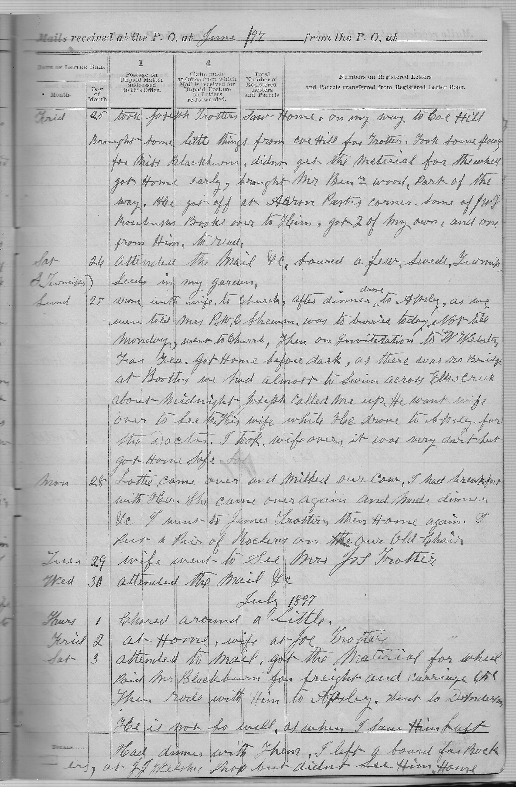 10472-Service File.jpg