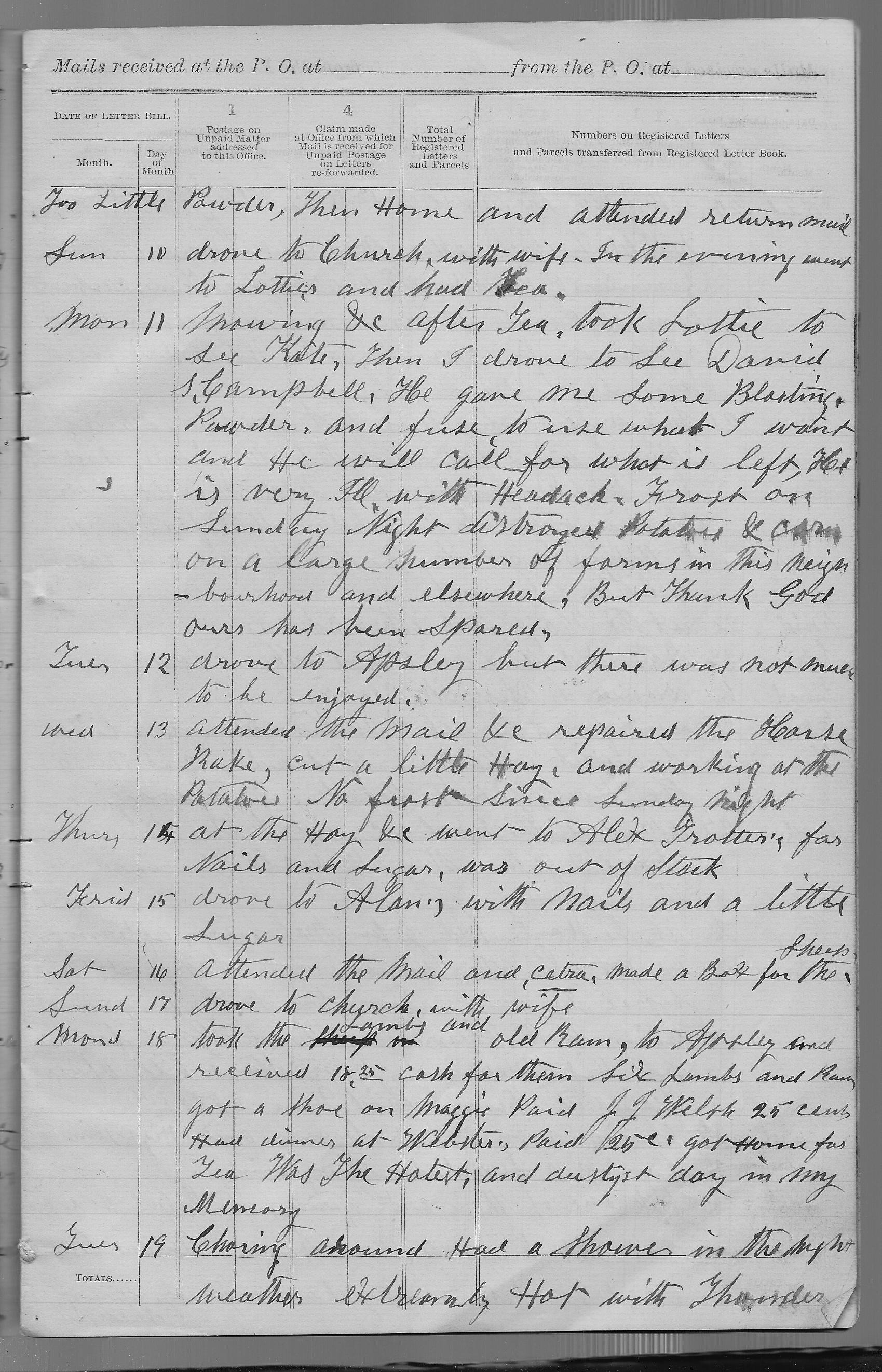 10477-Service File.jpg