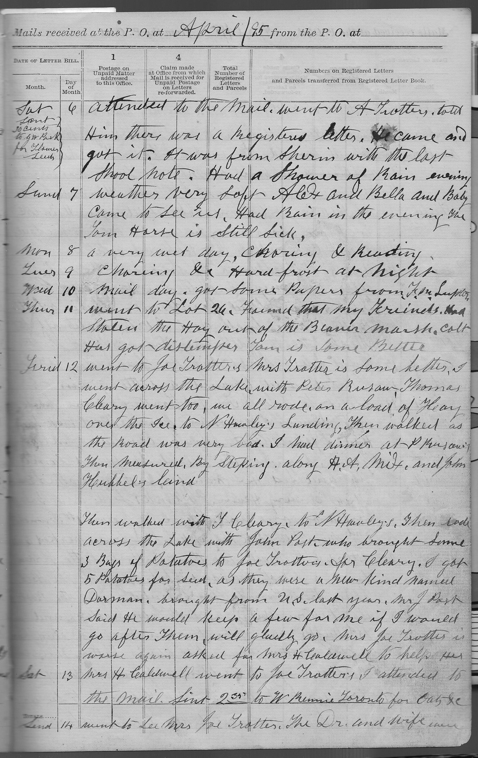 10635-Service File.jpg