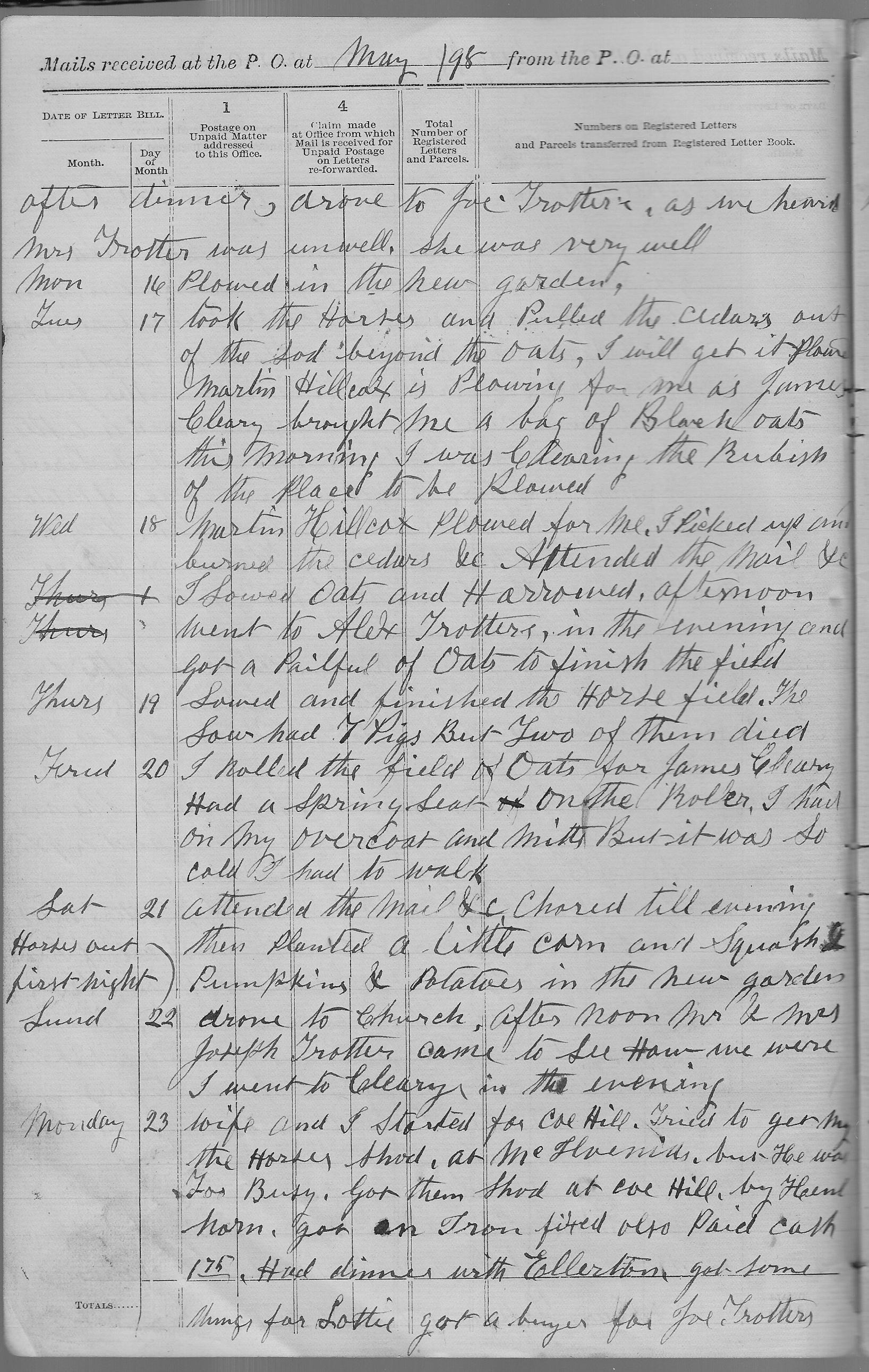 10637-Service File.jpg