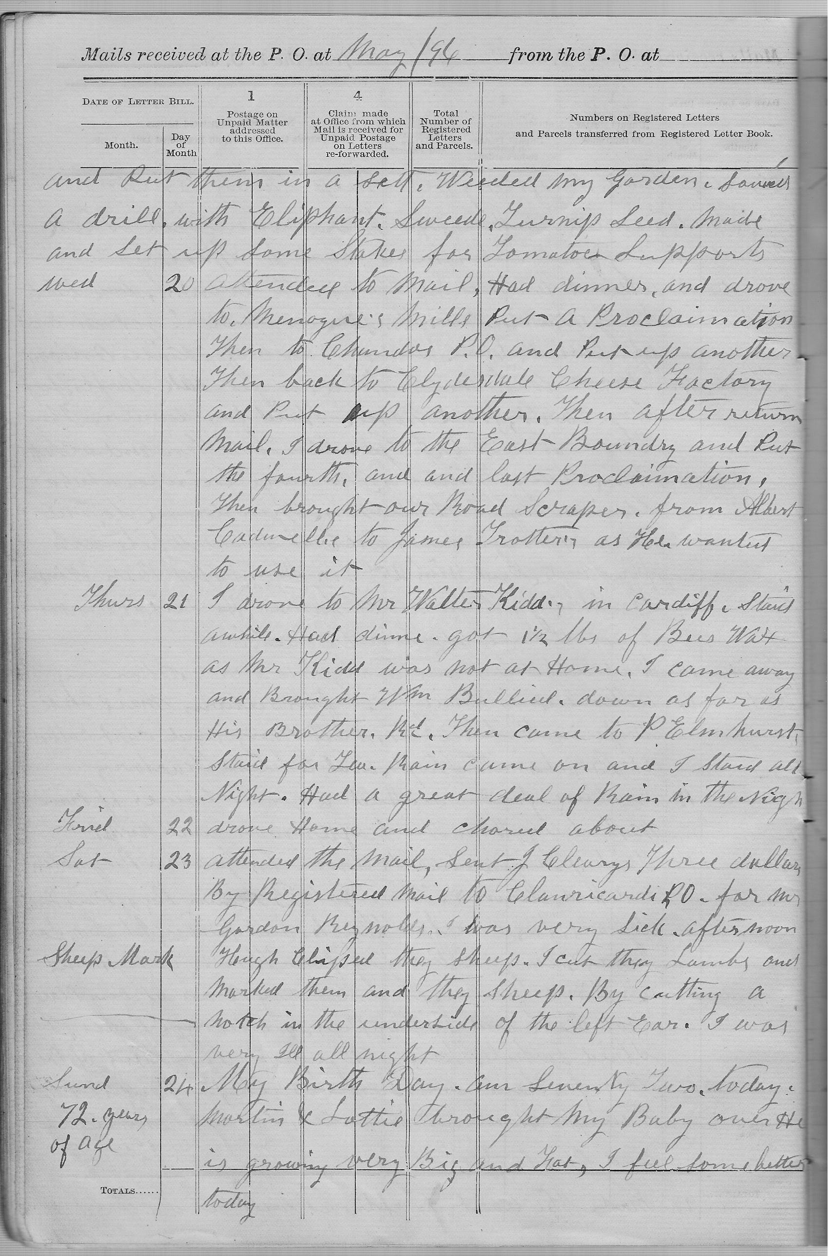 10752-Service File.jpg