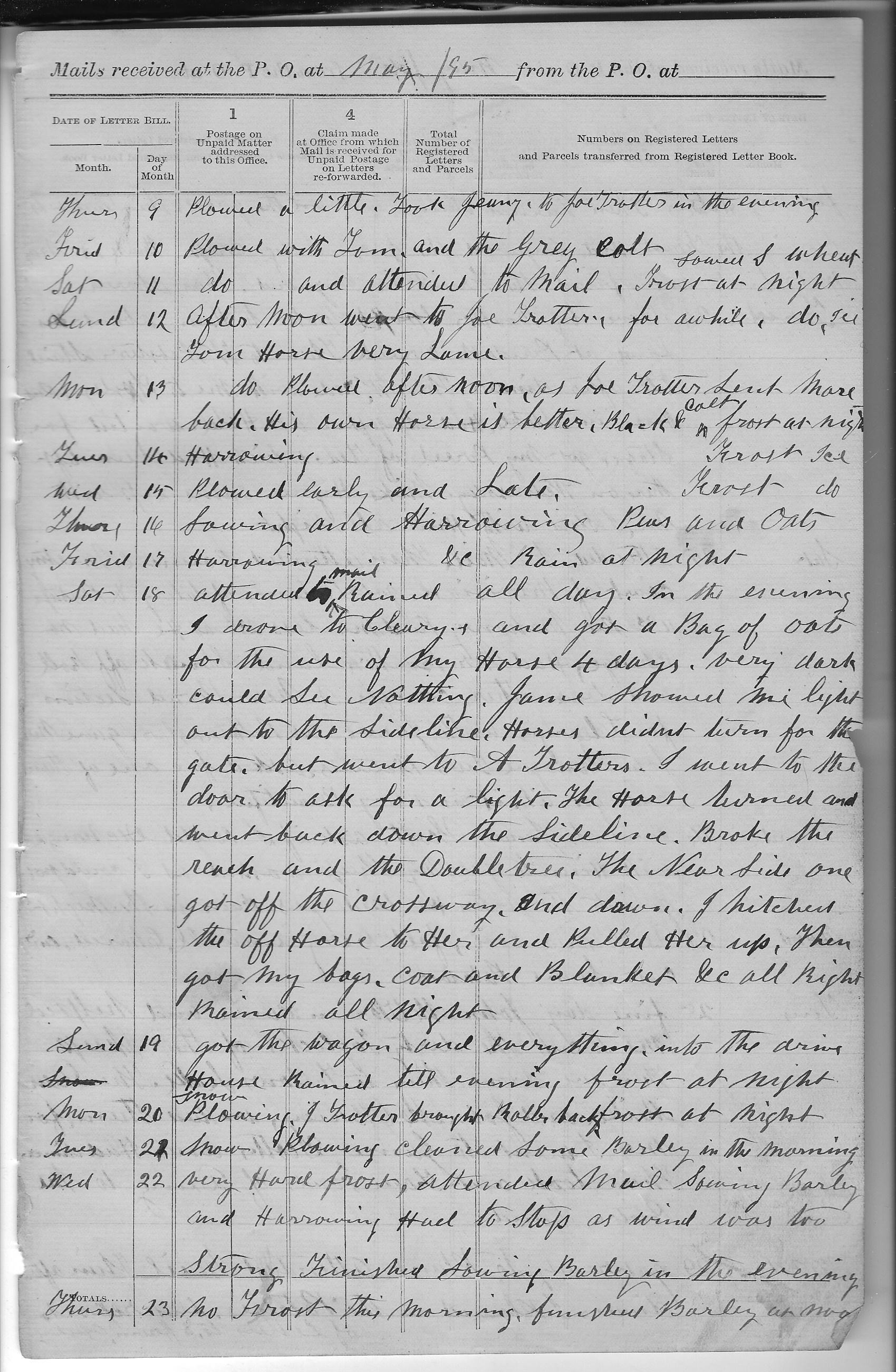 10765-Service File.jpg