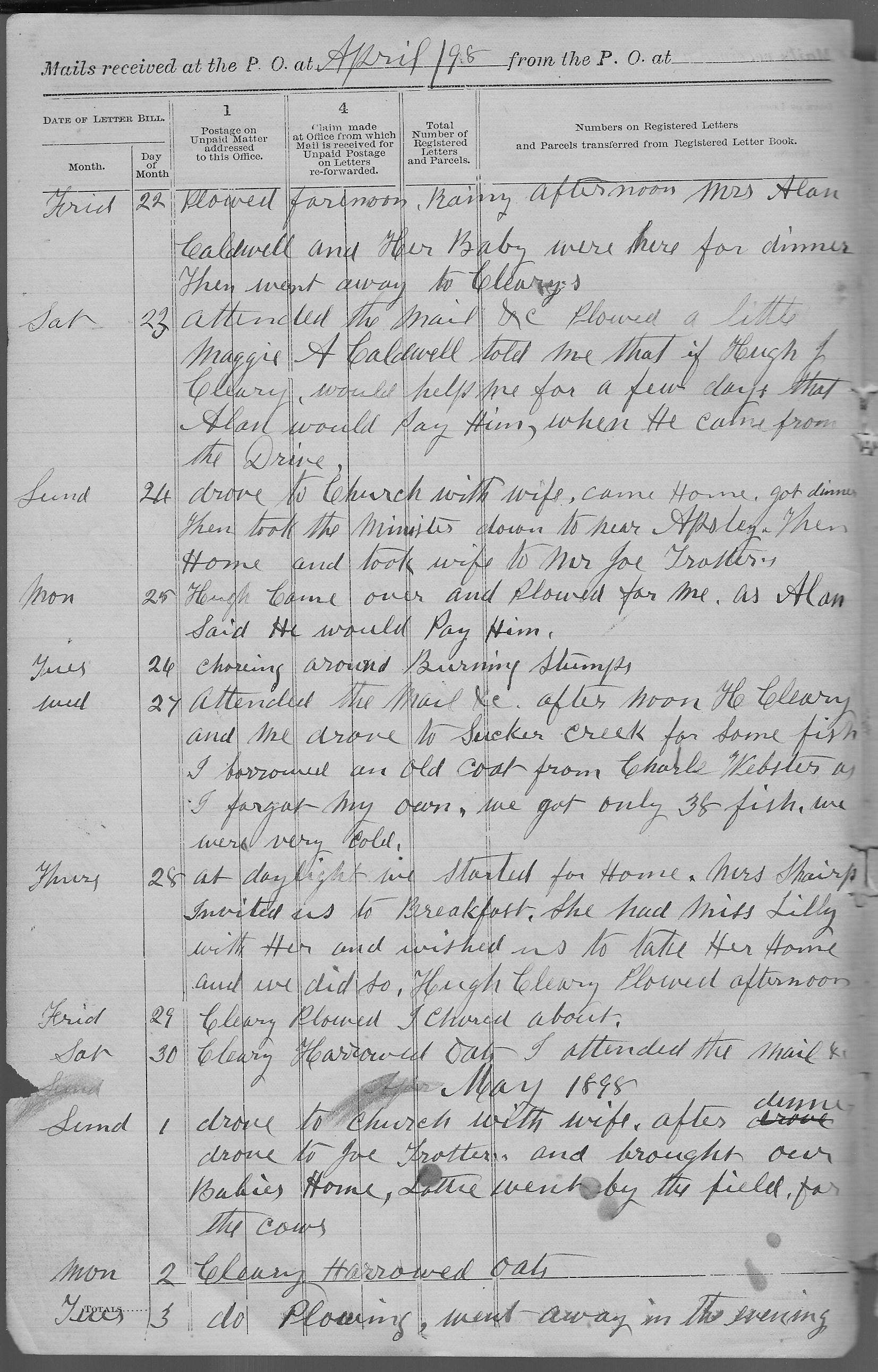 10867-Service File.jpg