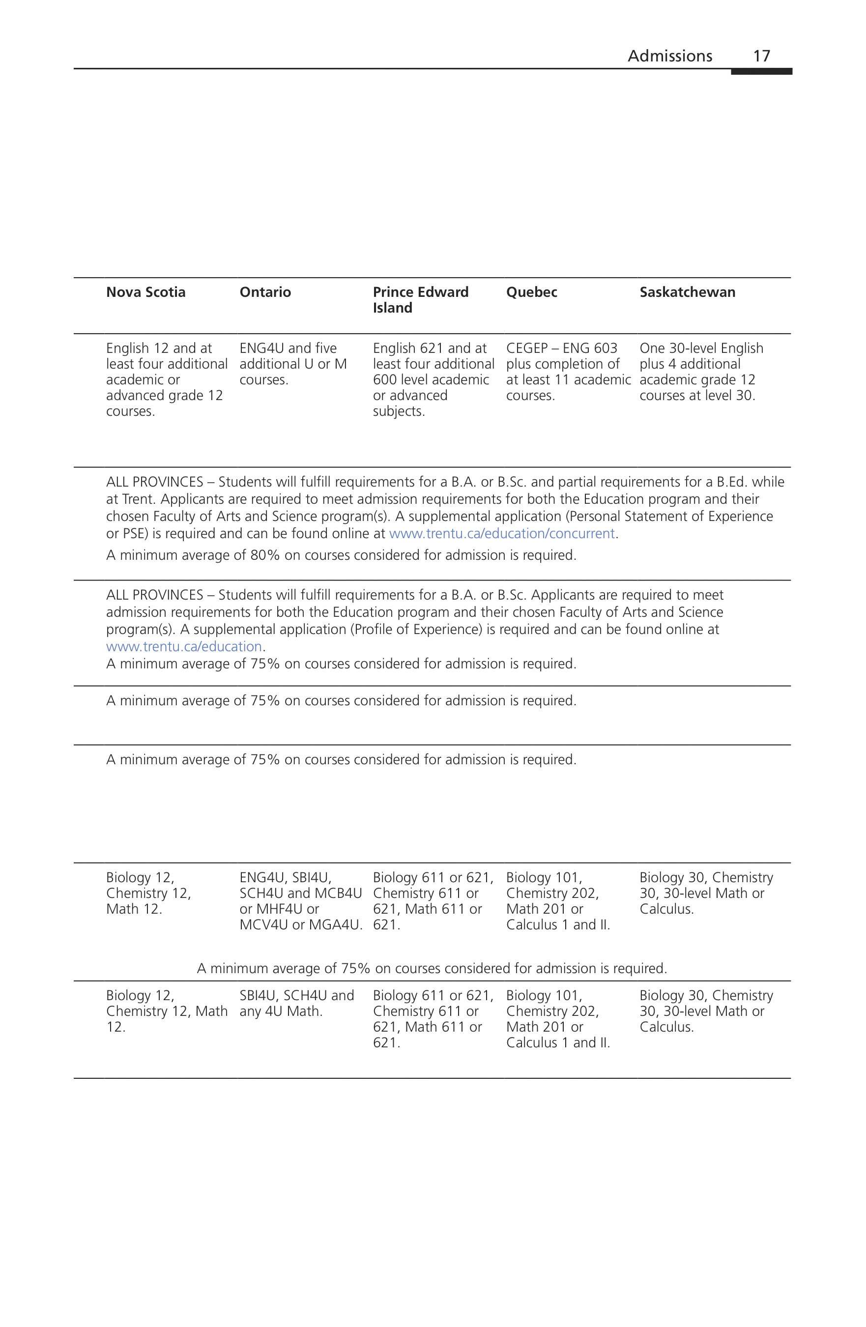 12379-Service File.jpg