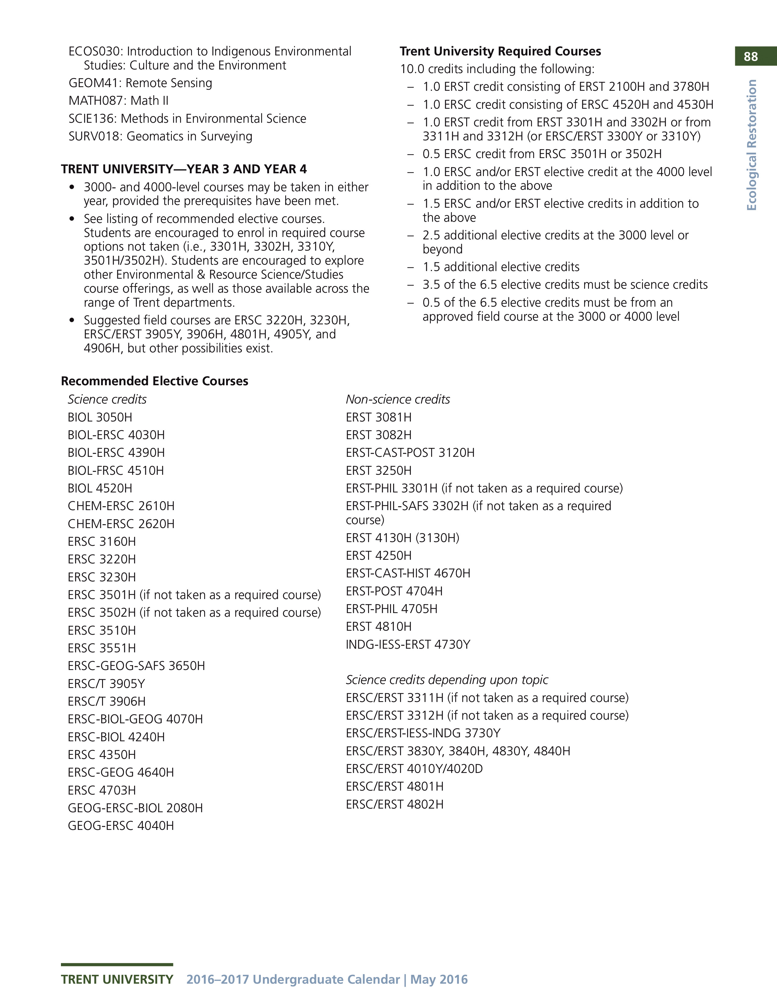 3216-Service File.jpg