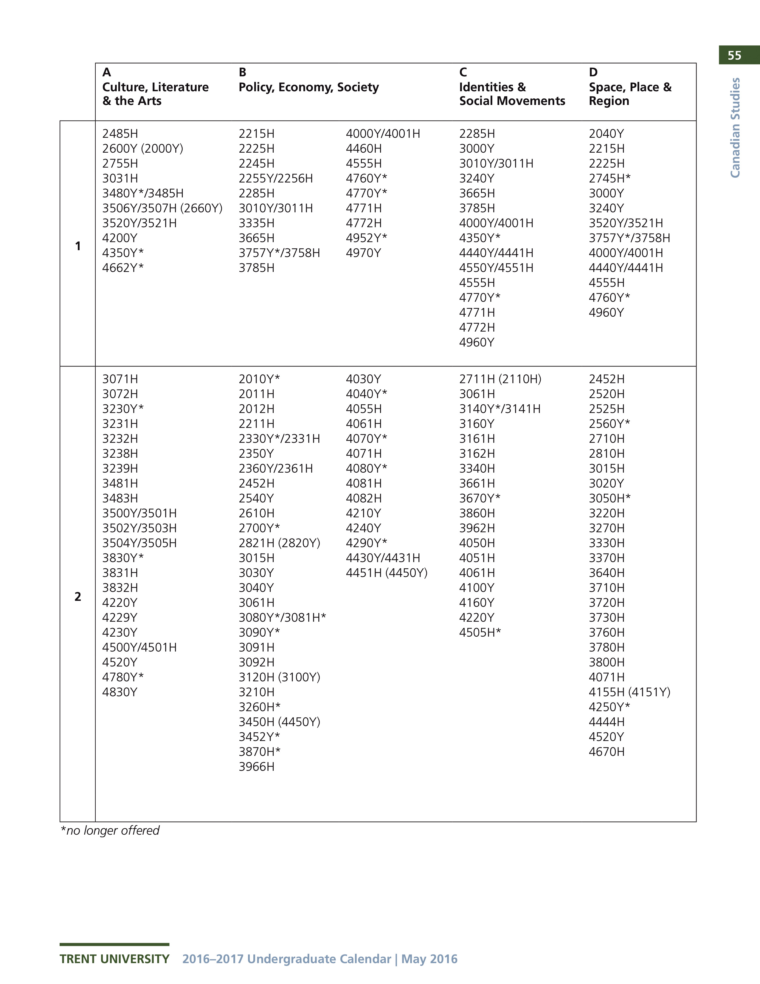 3372-Service File.jpg