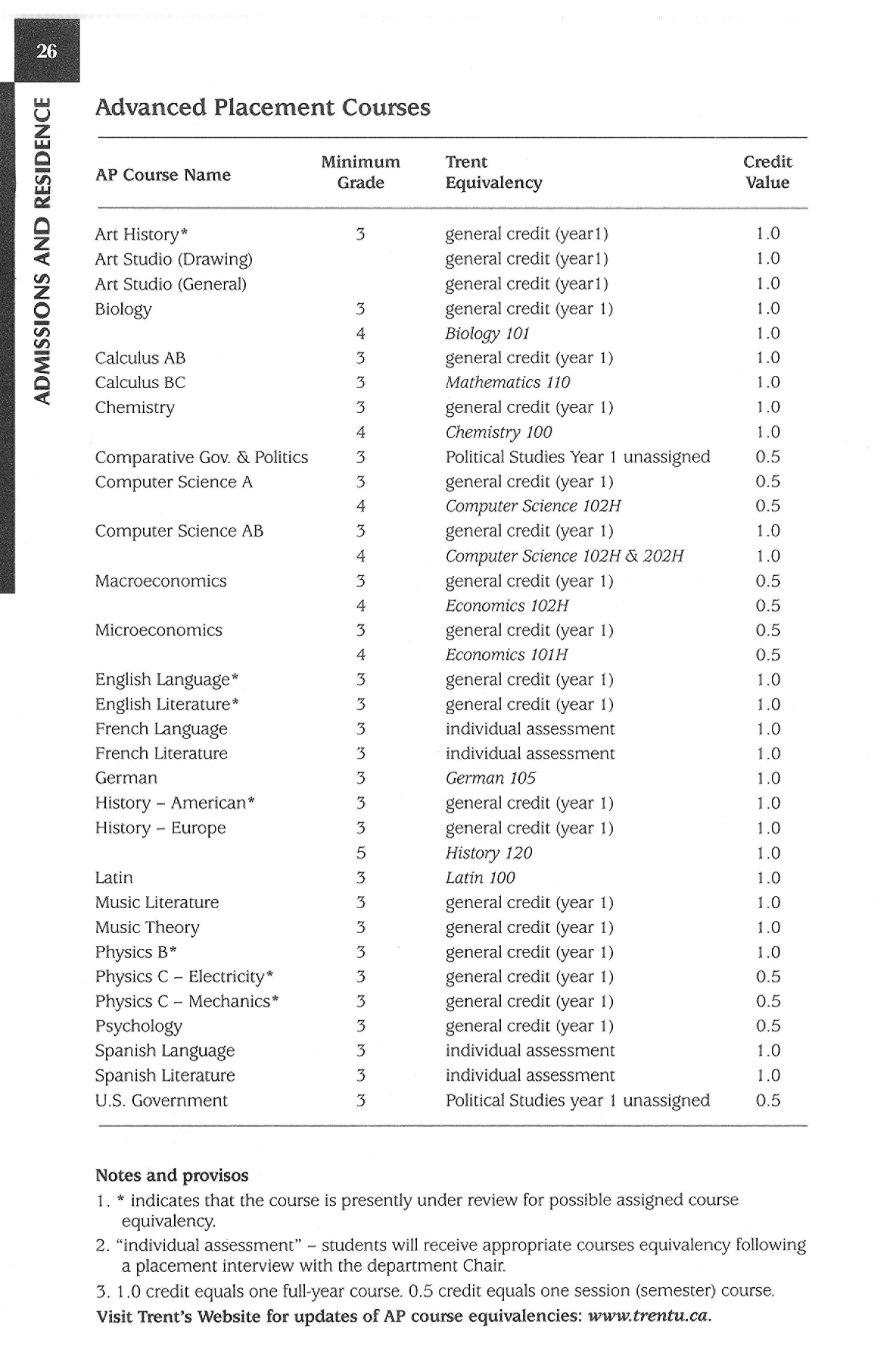 9803-Service File.jpg