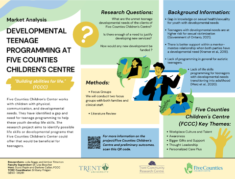 5074%20-%20Poster-Thumbnail Image.png