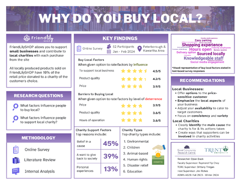 6023%20-%20Research%20Poster-Thumbnail Image.png