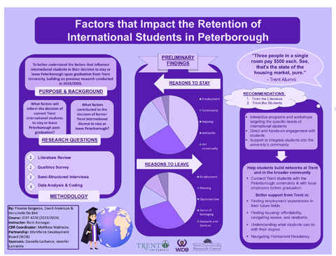 6093%20-%20Research%20Poster-Thumbnail Image.png