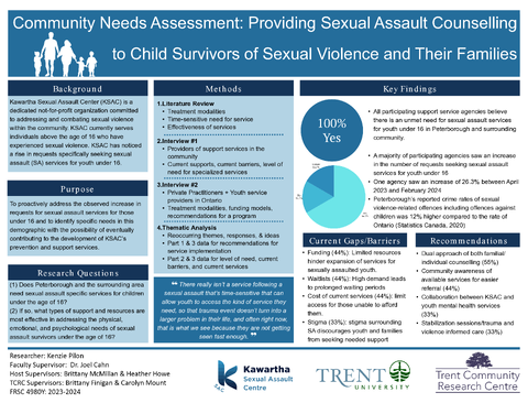 6103%20-%20Research%20Poster-Thumbnail Image.png