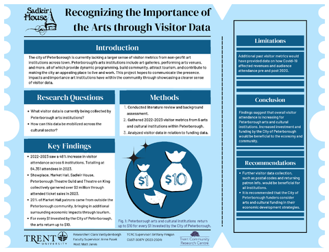 6123%20-%20Research%20Poster-Thumbnail Image.png