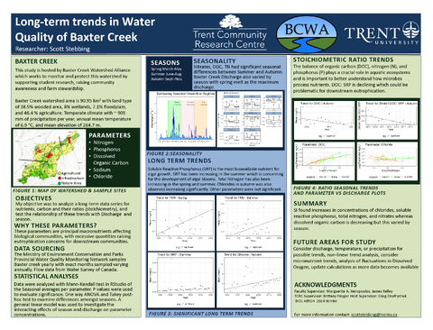 6153%20-%20Research%20Poster%27-Thumbnail Image.png