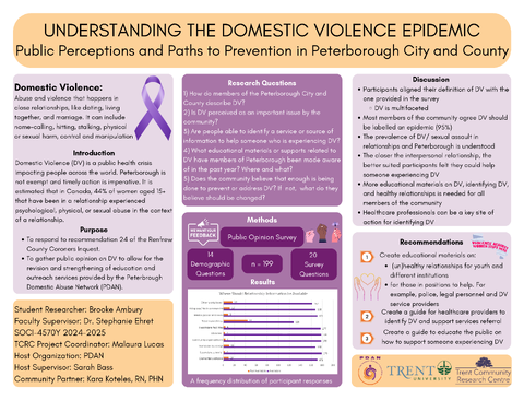 6224%20-%20Poster-Thumbnail Image.png