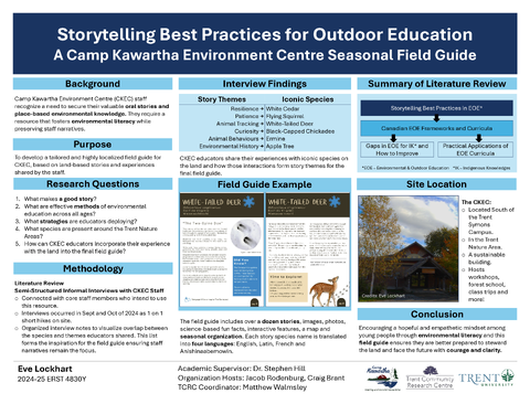 6259%20-%20Poster-Thumbnail Image.png