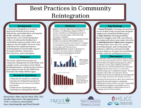 6277%20-%20Poster-Thumbnail Image.png